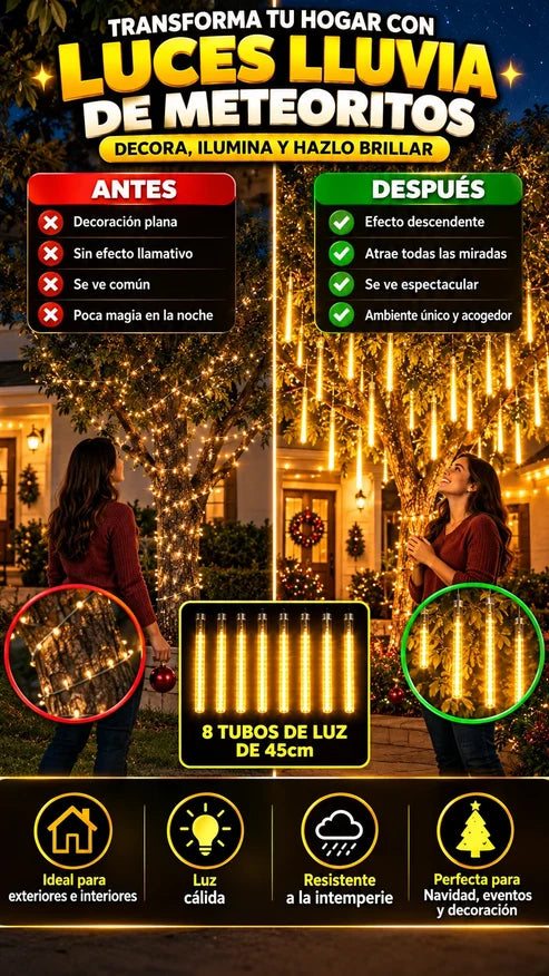 Luces Lluvia de Meteoros LED